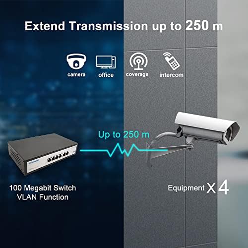 Todaair 6 port Ethernet Poe Switch | 4 POE + יציאות + 2 UPLINK @75W | 100mps | 802.3AF/ב | מצב VLAN